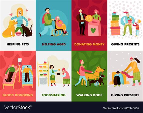 Types of Charity .